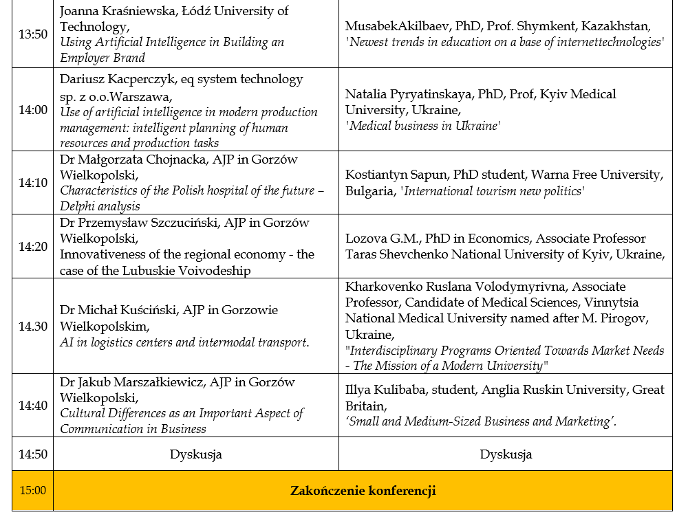 Business Effectiveness 2024 - conference program